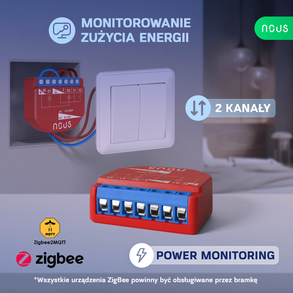 B3Z NOUS 2-kan. inteligentny moduł przekaźnika dopuszkowy z PM ZigBee