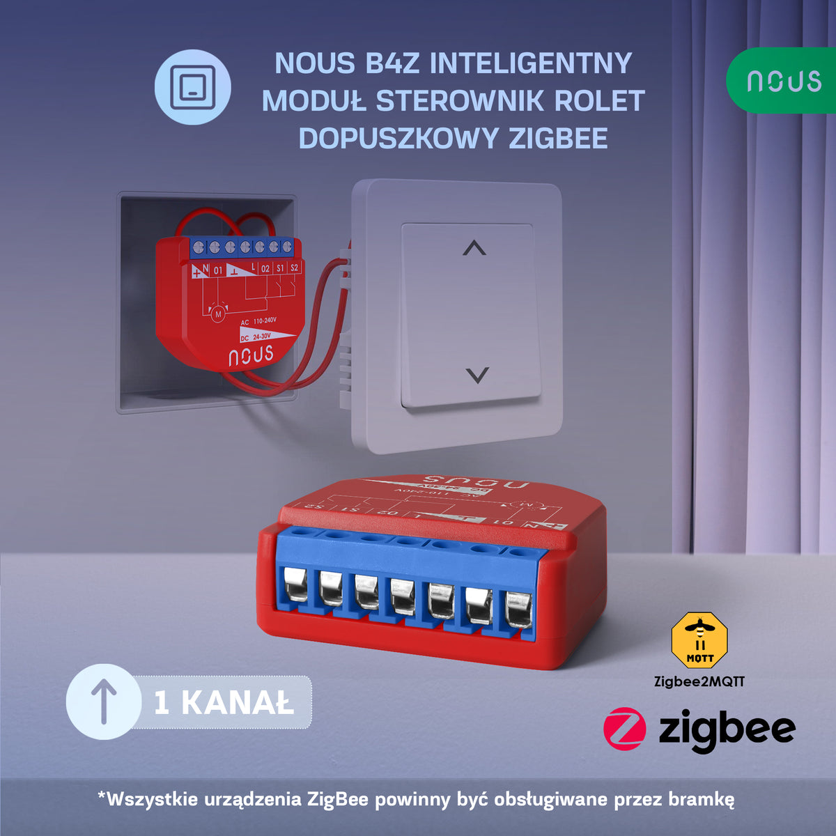 B4Z NOUS 1-kan. Inteligentny moduł sterownik rolet dopuszkowy ZigBee