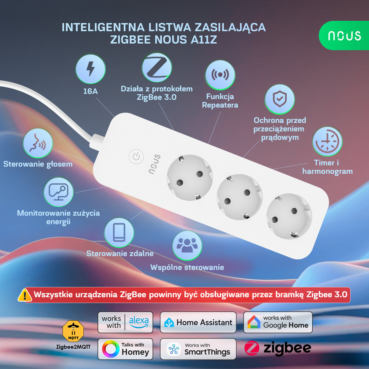 Inteligentna listwa zasilająca ZigBee NOUS A11Z
