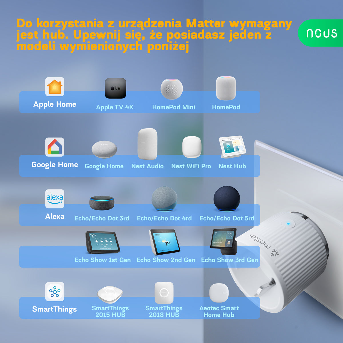 Inteligentne gniazdko wifi Matter smart NOUS A8M (zestaw z 2)