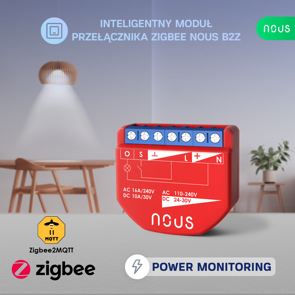 B2Z NOUS 1-kan. inteligentny moduł przekaźnika dopuszkowy z PM ZigBee