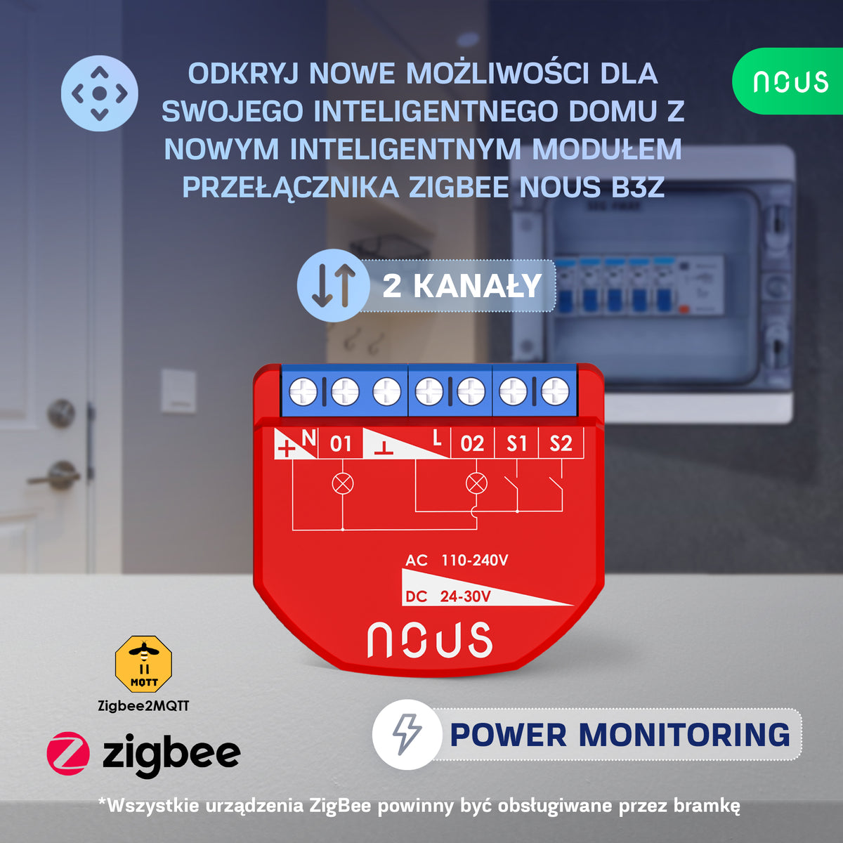 B3Z NOUS 2-kan. inteligentny moduł przekaźnika dopuszkowy z PM ZigBee