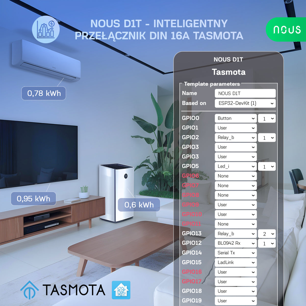 NOUS D1T - Inteligentny przełącznik na Szynę DIN 16A z Tasmota (ESP32)