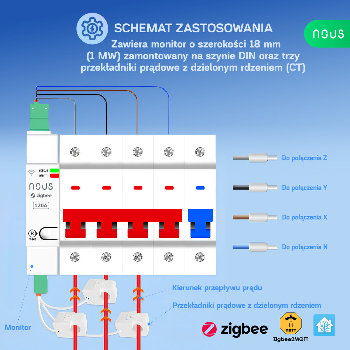 NOUS D4Z - Inteligentny monitor energii DIN ZigBee 120A