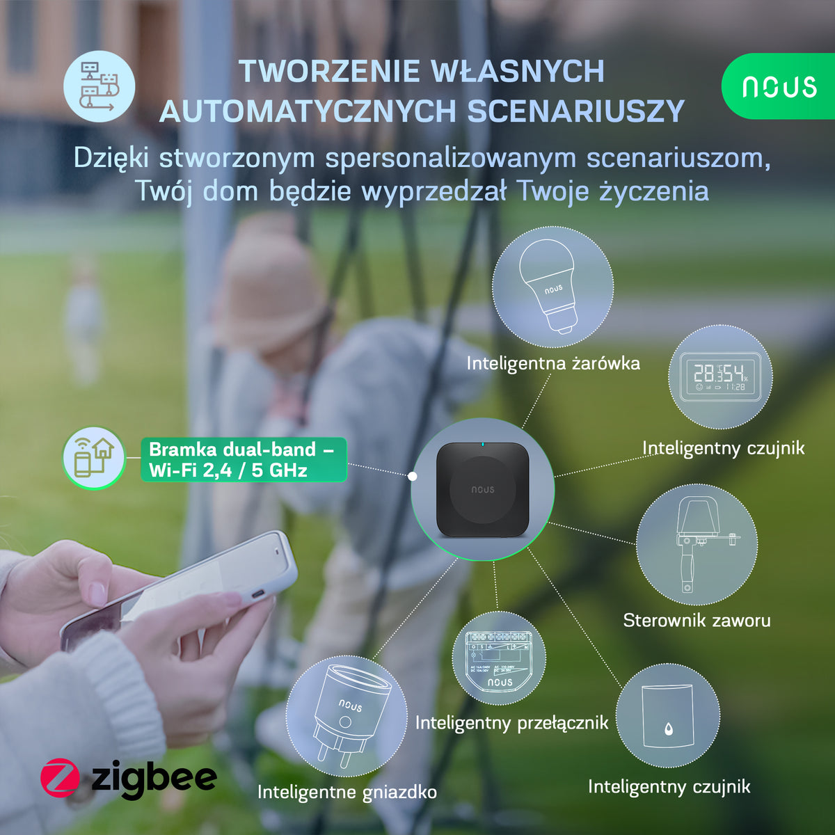 NOUS E15 ZigBee Smart Gateway (2,4 / 5 GHz)