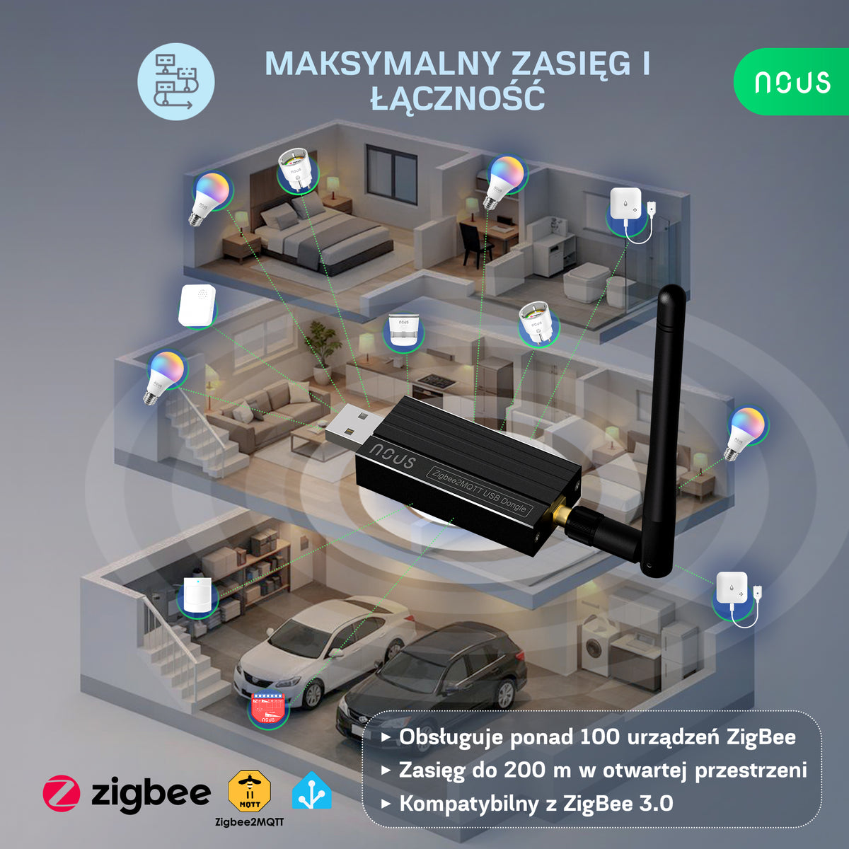 NOUS E16 Zigbee2MQTT Dongle