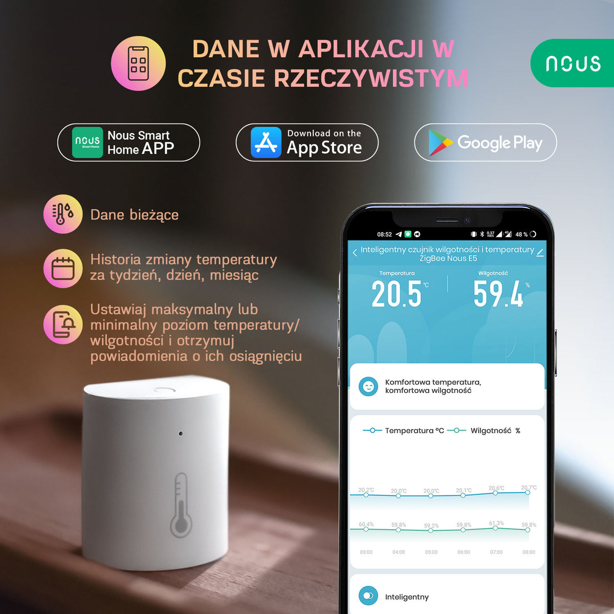 Inteligentny czujnik wilgotności i temperatury ZigBee Nous E5