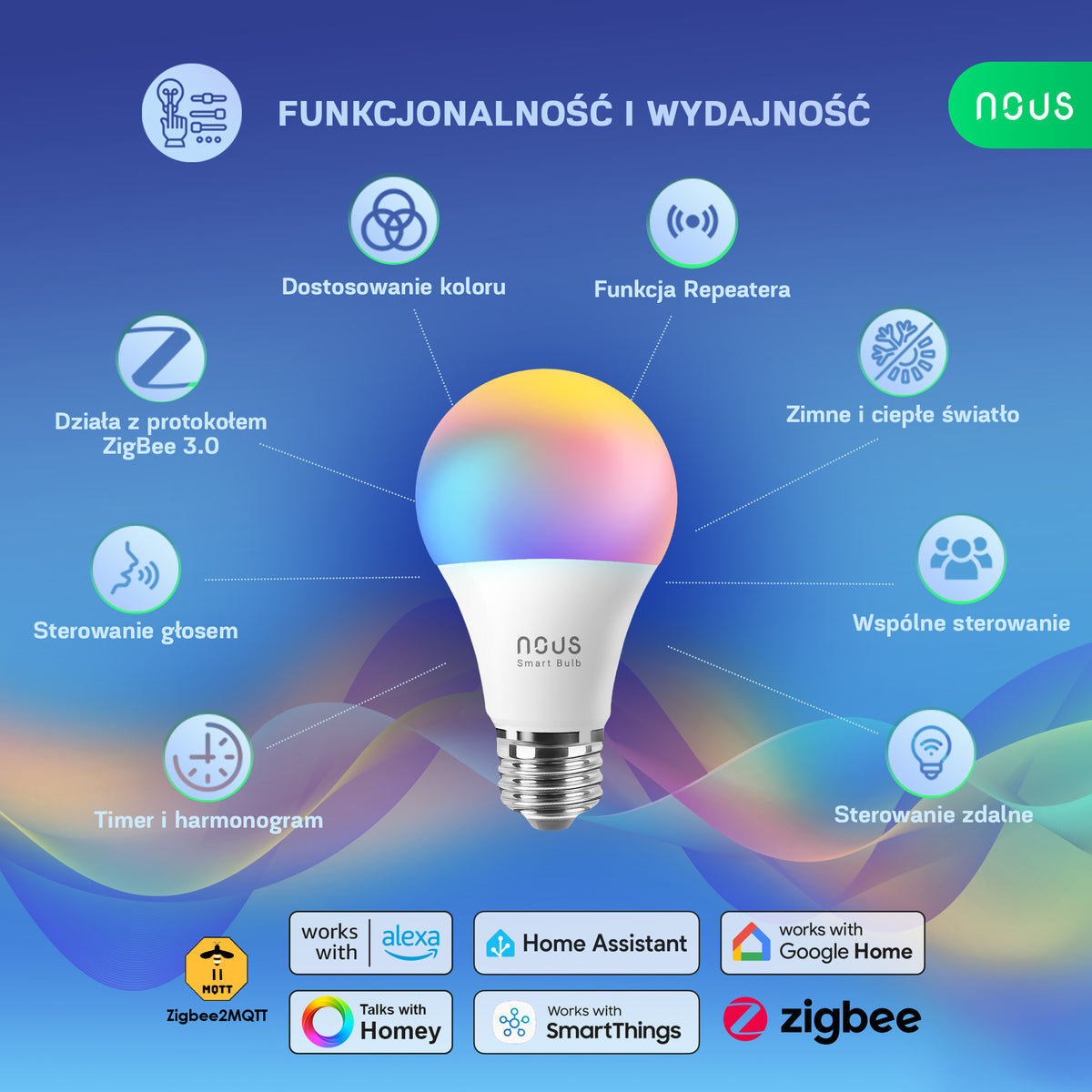 Inteligentna żarówka NOUS P3Z Smart ZigBee E27