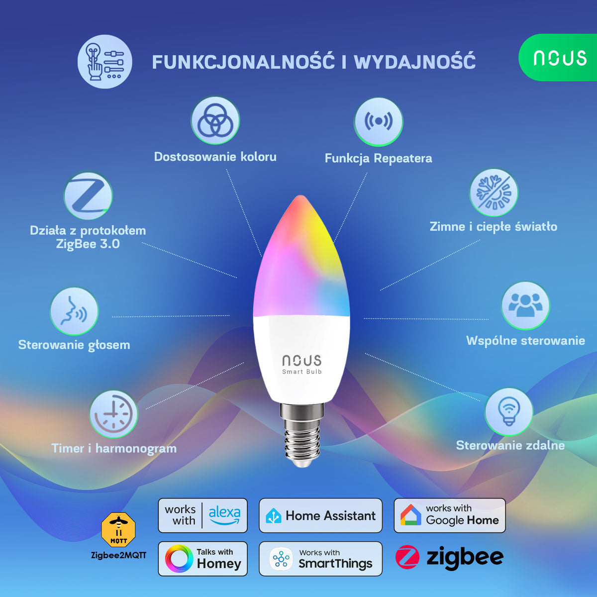 NOUS P4Z Zigbee Inteligentna żarówka