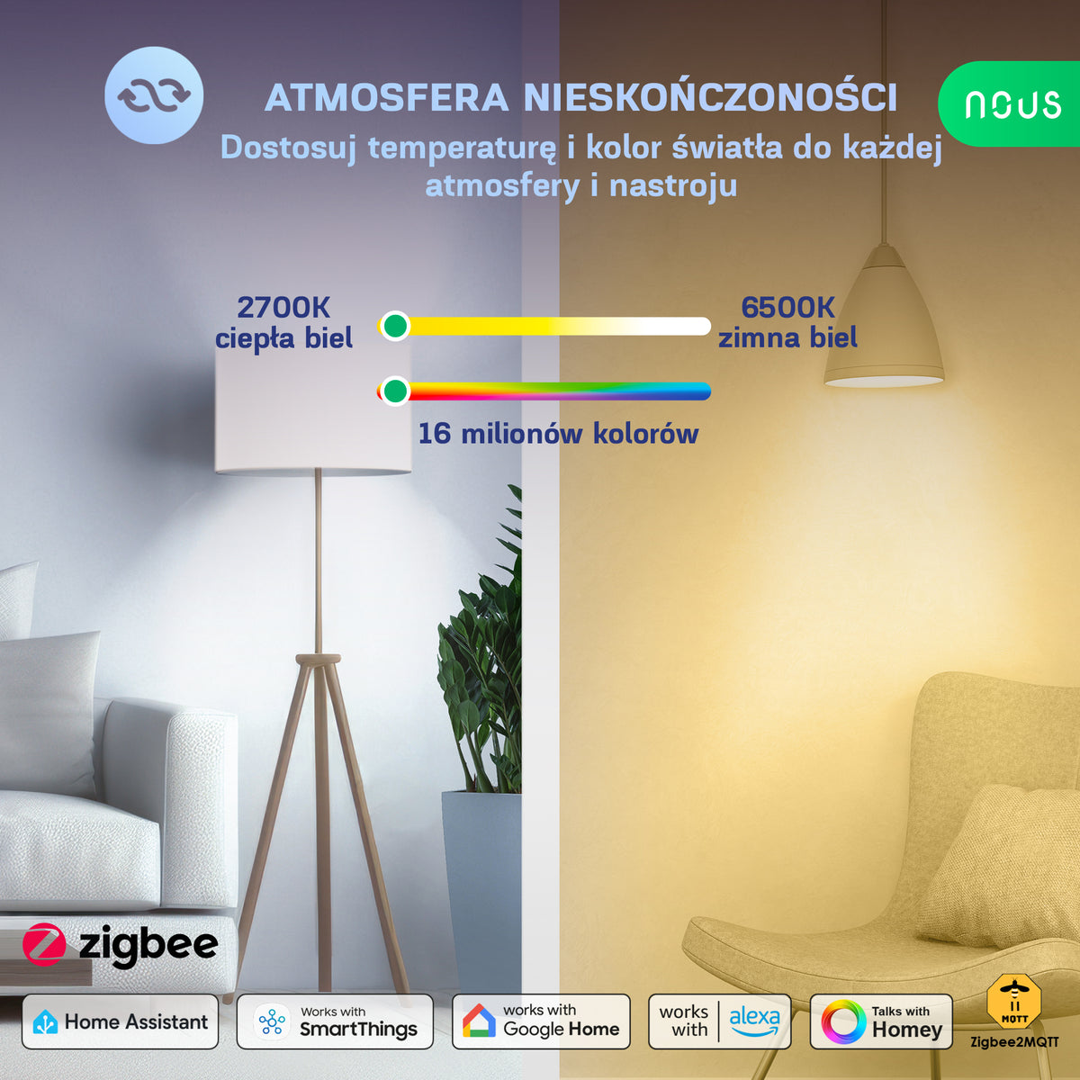 NOUS P4Z Zigbee Inteligentna żarówka