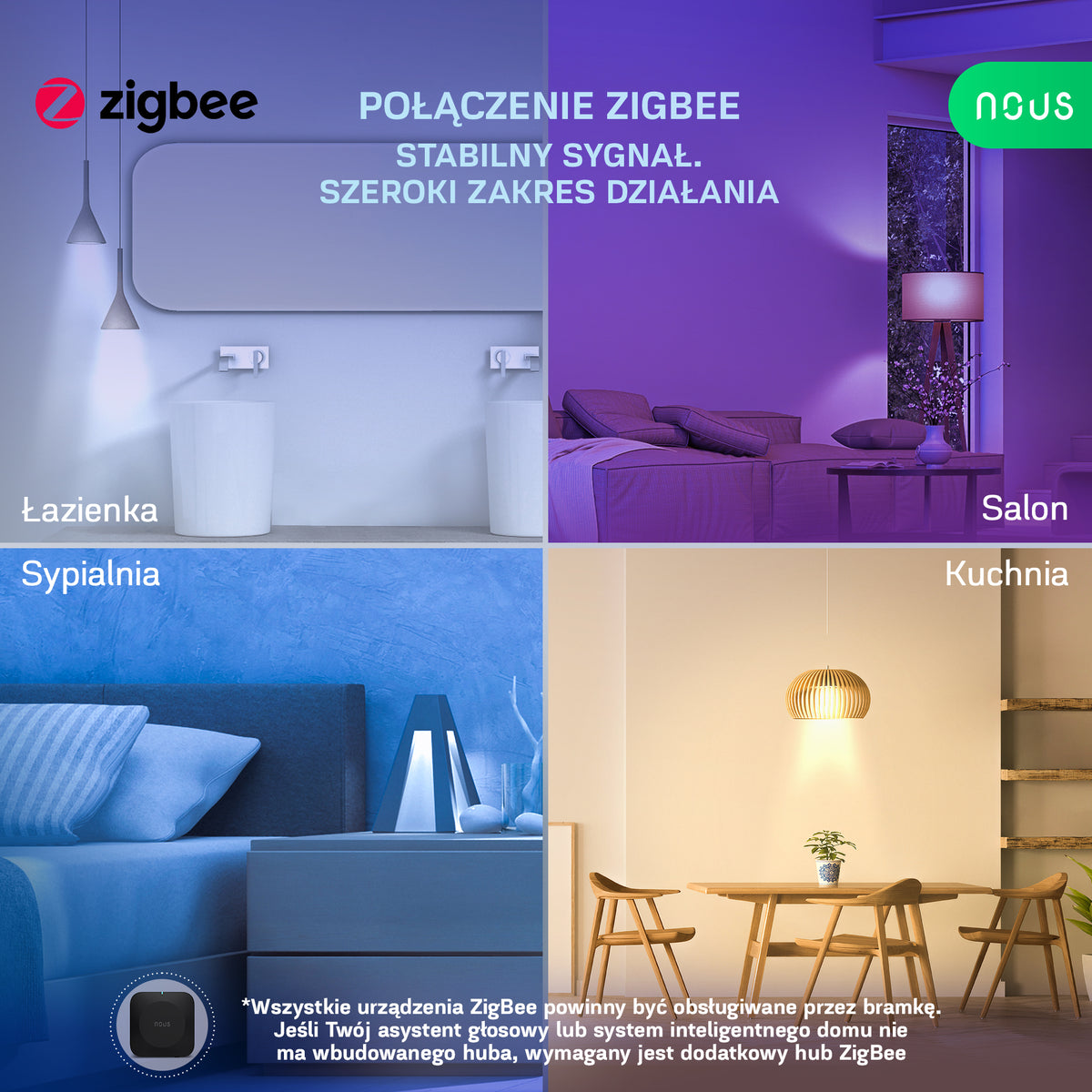 NOUS P4Z Zigbee Inteligentna żarówka