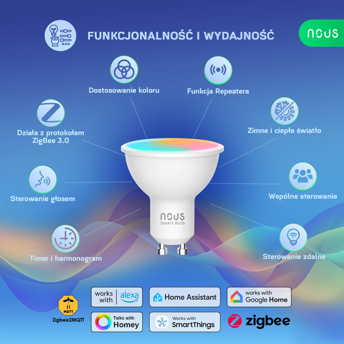 NOUS P8Z Zigbee Inteligentna żarówka